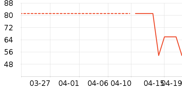 ����������ʷ�۸�