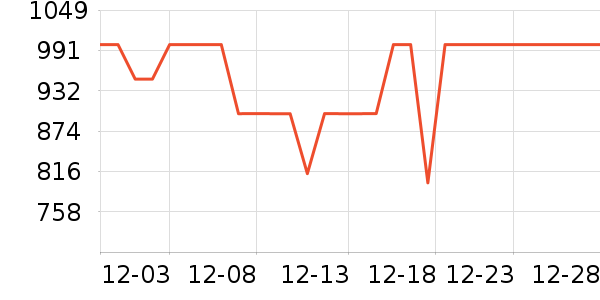 ��̫�����ʷ�۸�