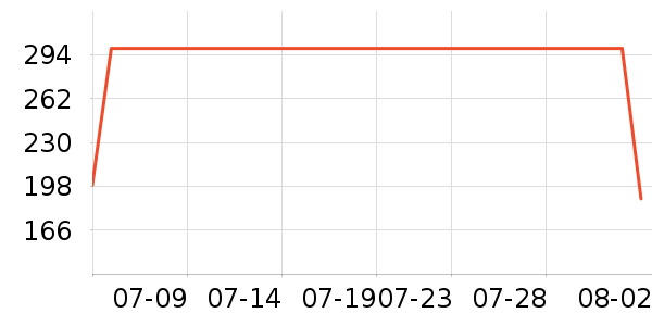 ��è��������������ʷ�۸�