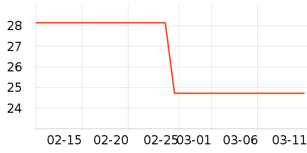 ϣ�Ʒ�����ʳ��ʷ�۸�