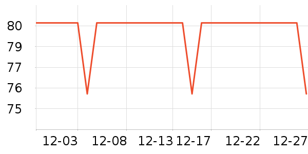 ����������ͯ����/������ʷ�۸�