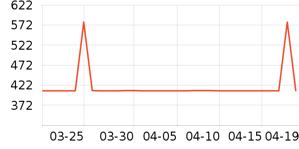 Ħ�ɵ�����������ʷ�۸�