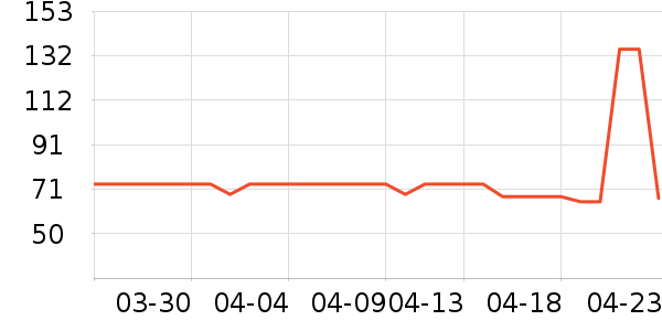 ÿ�պ����ɿ�����ʷ�۸�