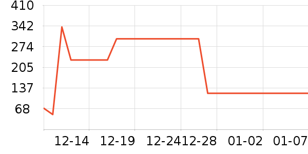 �����ڴ�����ʷ�۸�