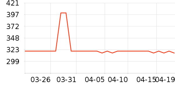 ���ɽӤ���̷���ʷ�۸�