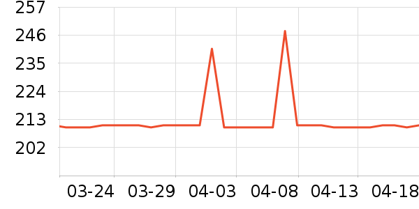 ������˯��/�Ҿӷ���װ��ʷ�۸�