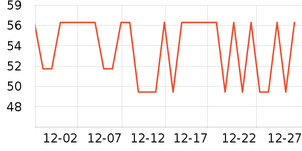 ��ĮҰ���۽�/����/������ʷ�۸�