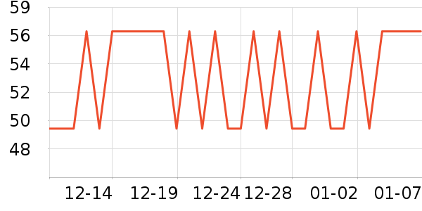 ��ĮҰ���۽�/����/������ʷ�۸�