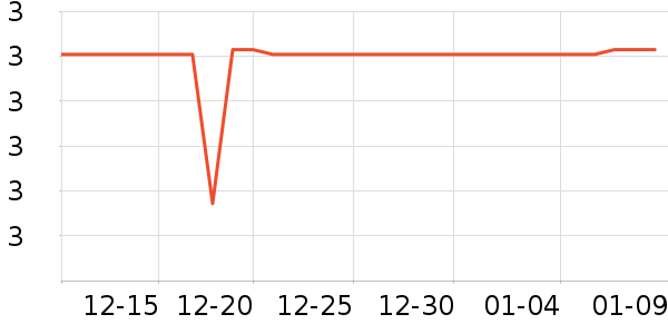 ���������ʷ�۸�