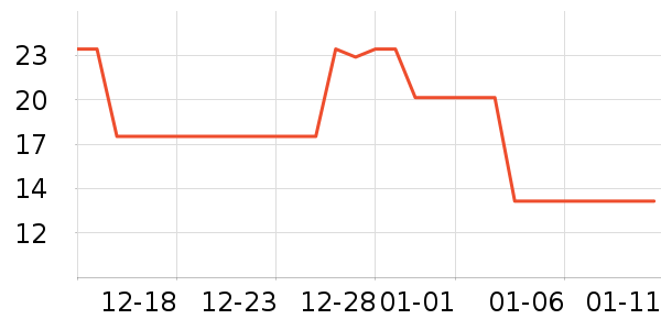 �ղʹ�ҵƷ��ʷ�۸�