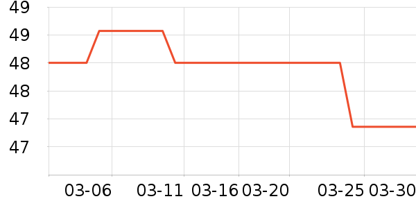 ��˳о�����Դ��ʷ�۸�