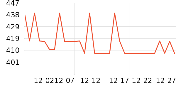 ����Ůʿ��Ь��ʷ�۸�