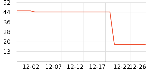 �߽�˿������������ʷ�۸�