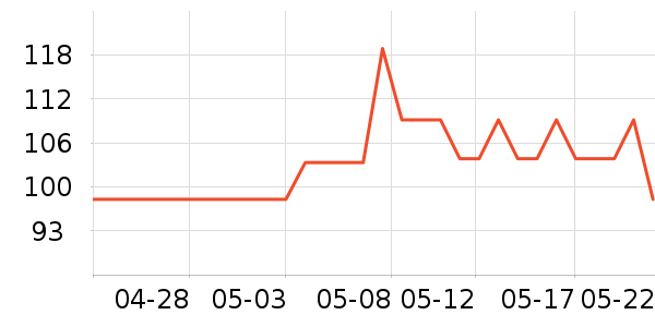 ��ʿ���ɿ�����ʷ�۸�