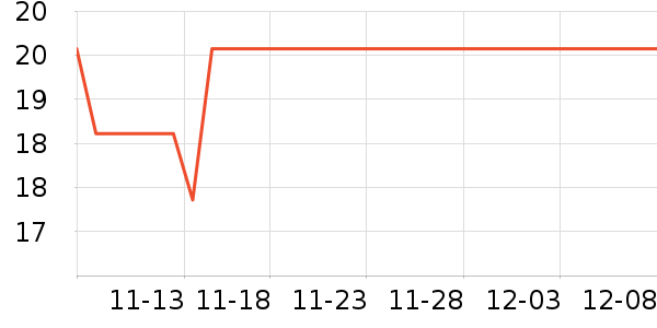 ʮ�½ᾧ������Ʒ��ʷ�۸�