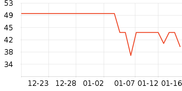 ������ʷ�۸�