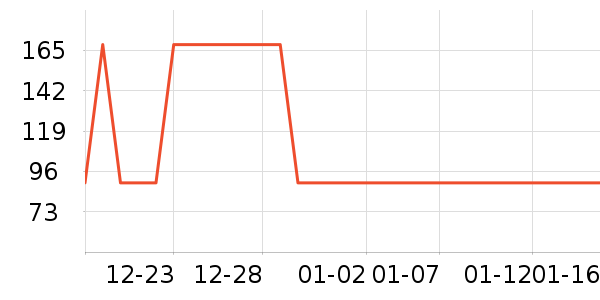 �Ź�������ʷ�۸�