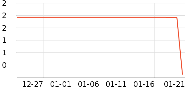 ����Ʒ�ƽ�����Ʒ/��Ʒ��ʷ�۸�