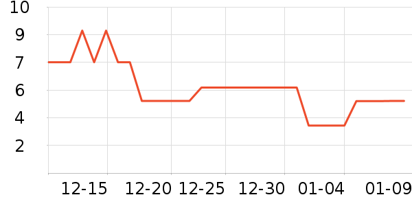 ����Ʒ��ԡ����Ʒ��ʷ�۸�