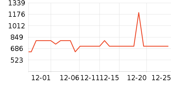 ����������ʷ�۸�