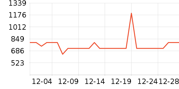 ����������ʷ�۸�