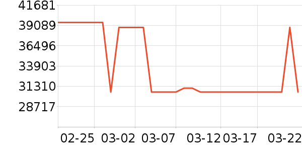 ���ܵ���/΢�������ʷ�۸�