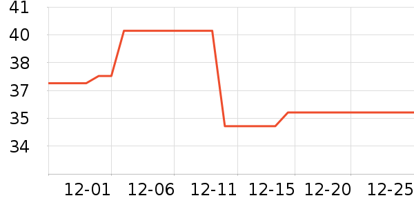 �ư���ҵƷ��ʷ�۸�