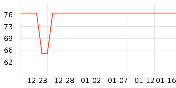 �����촿è����ʷ�۸�