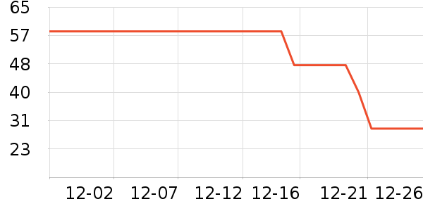 ����/��������ʷ�۸�