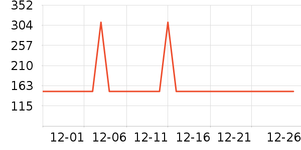 ���������ʷ�۸�