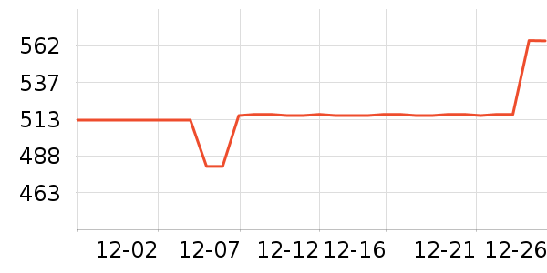 �������ƽ�����/����/������ʷ�۸�