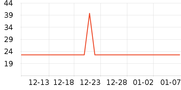 ��ӡ������ʷ�۸�