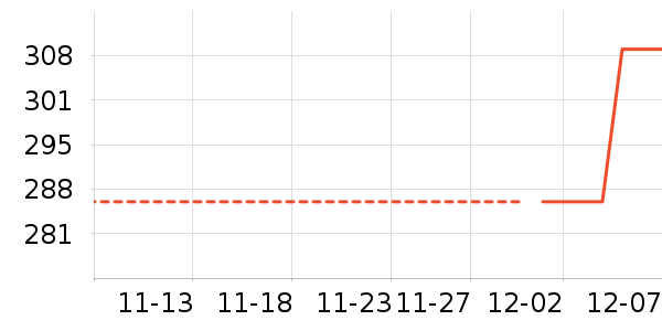 ��ϣ��������ʷ�۸�