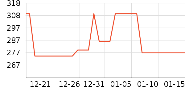 ��ϣ��������ʷ�۸�