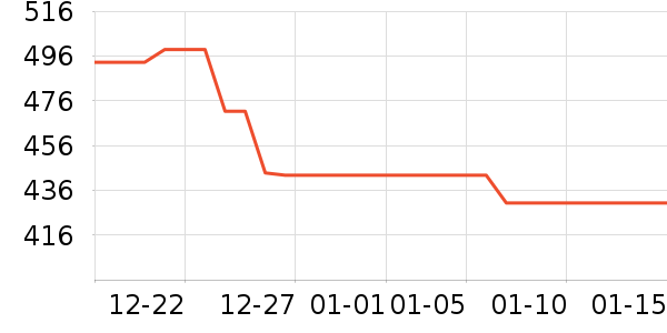 ����������������ʷ�۸�