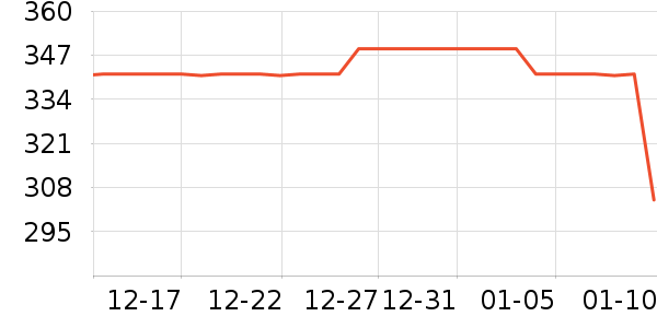 ����ǧ��׾���ʷ�۸�