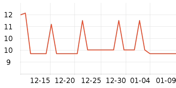 �����۾�/����Һ��ʷ�۸�