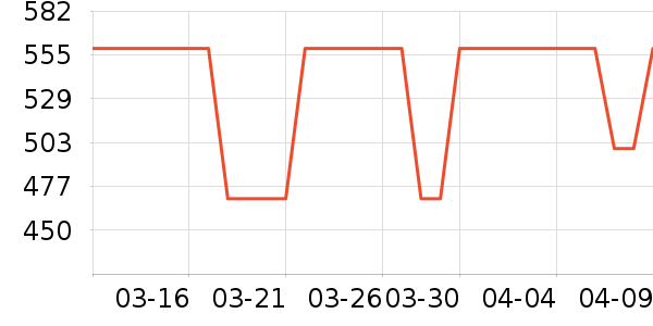 ��ϣ��������ʷ�۸�