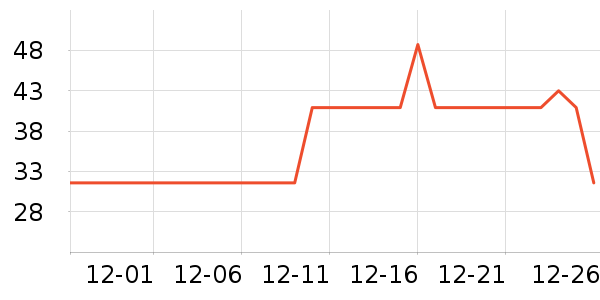 ����ά�ް�װ������ʷ�۸�