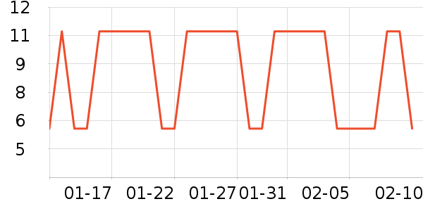 �Ѱ���������/Ͱ��ʷ�۸�