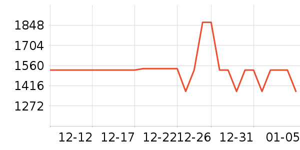 С��ϴ�»���ʷ�۸�