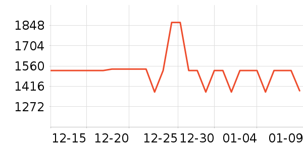 С��ϴ�»���ʷ�۸�