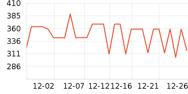 ���ϴ�ů������ʷ�۸�