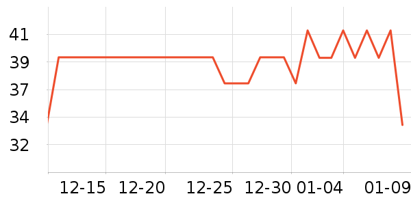 ���ٺ����ʷ�۸�