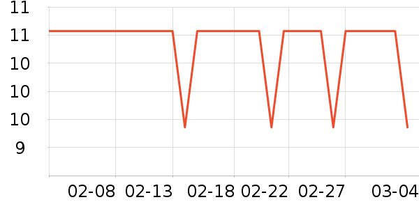 ��ʯ�ľ߱�����ʷ�۸�