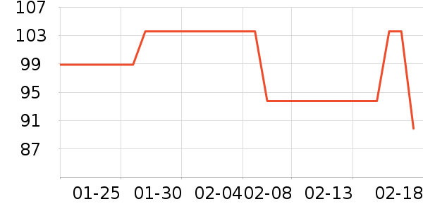 ������������ʷ�۸�