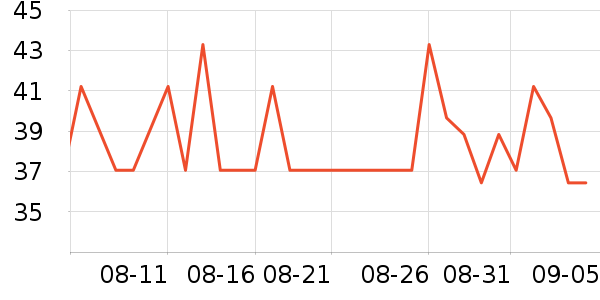 ���ű�ʪ����ʷ�۸�