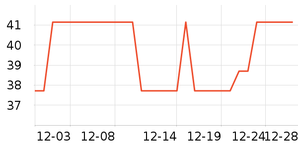 ���ű�ʪ����ʷ�۸�