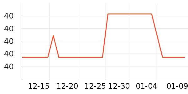 ������ԡ����ʷ�۸�