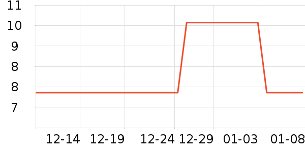 �峿����/������ʷ�۸�